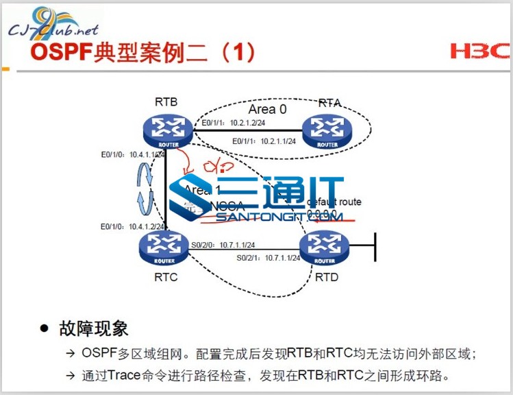 H3CTEv2.2(网络故障诊断与排除) H3CTE LAB视频+H3CTE笔记
